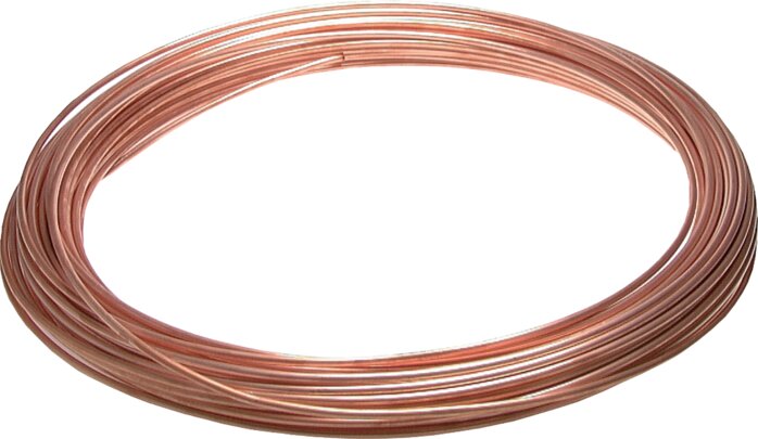 Exemplary representation: Copper tube (in ring)