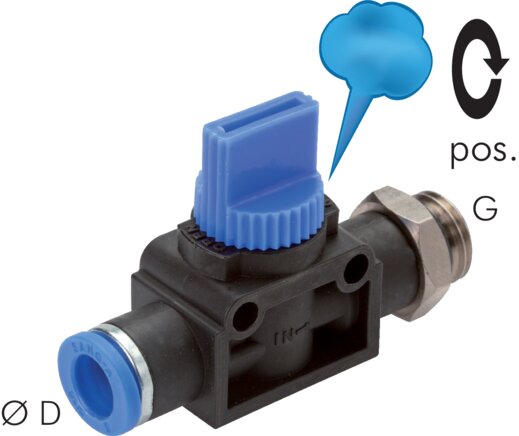 Exemplary representation: 3/2-way shut-off valve with cylindrical male thread and push-in connection