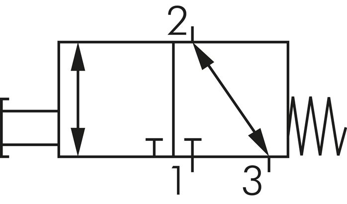 Schaltsymbol: 3/2-Wege Axial-Handhebelventil mit Federrückstellung