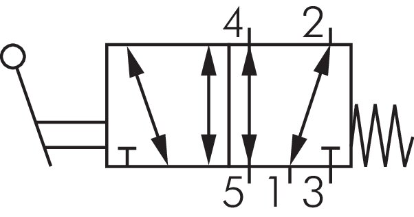Schematic symbol: 5/2-way hand lever valve with spring return