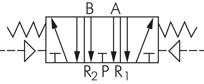 Schematic symbol: 5/3-way pneumatic valve (middle position deaerates)