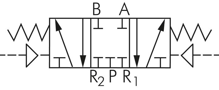 Schematic symbol: 5/3-way pneumatic valve (middle position closed)