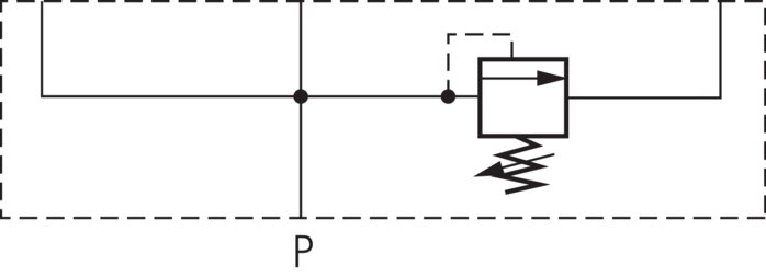 Schematic symbol: Input element