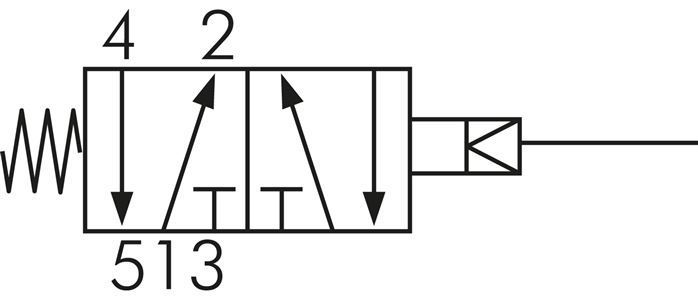 Schematic symbol: 5/2-way spring rod valve