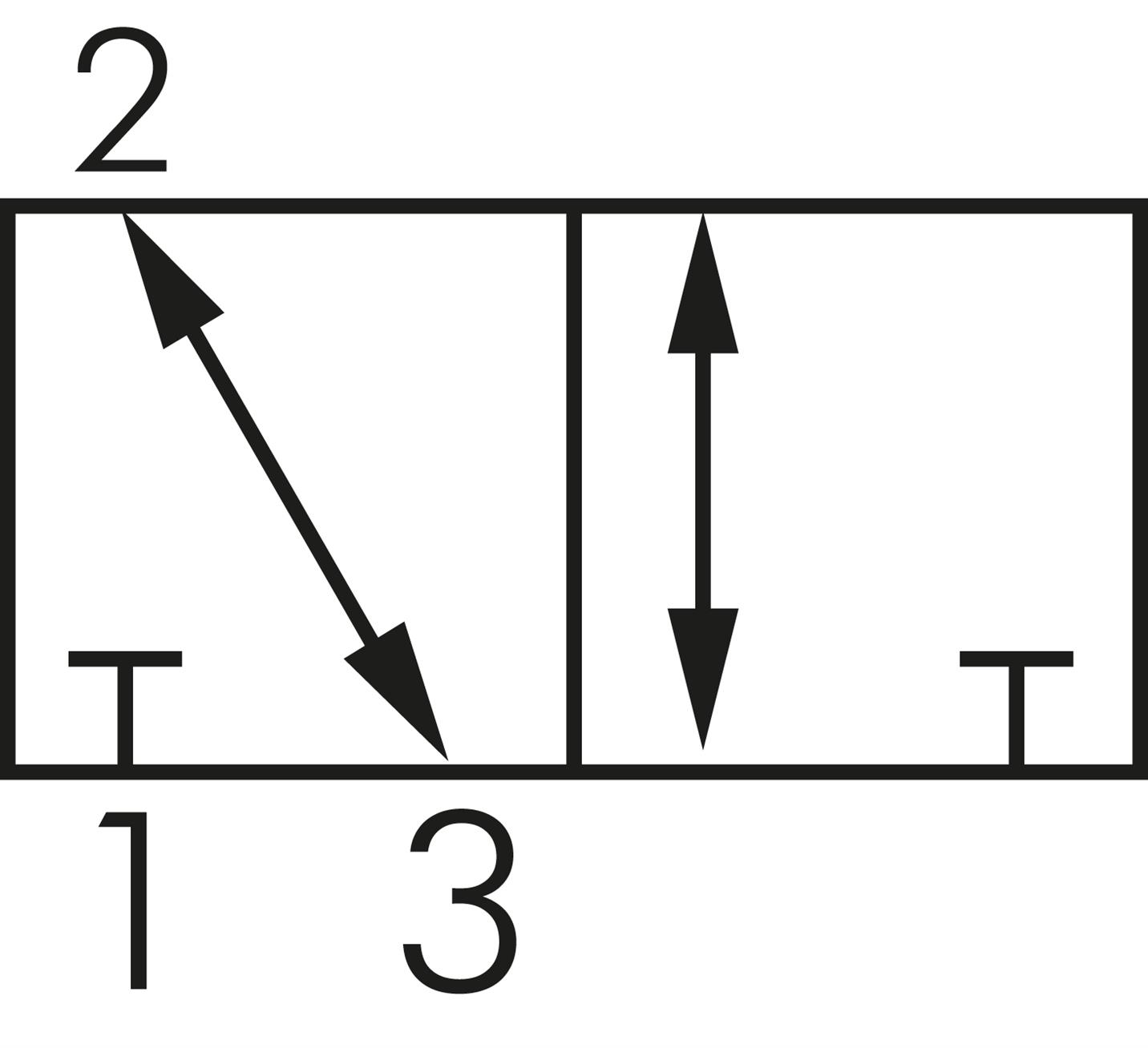 Schaltsymbol: 3/2-Wege (NC/NO)