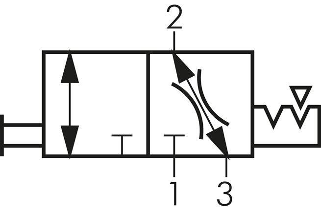 Schematic symbol: Ball valve (Futura)
