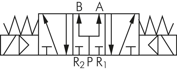 Schematic symbol: 5/3-way solenoid valve (middle position ventilates)