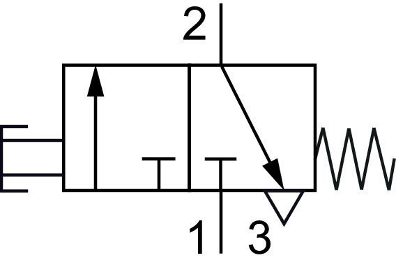 Schematic symbol: 3/2-way pushbutton valve