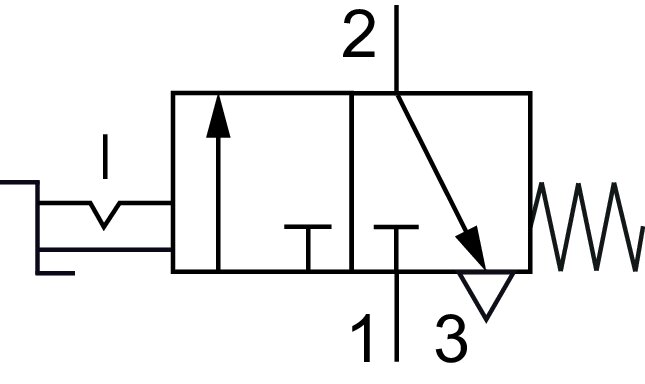 Schematic symbol: 3/2-way rotary switch valve