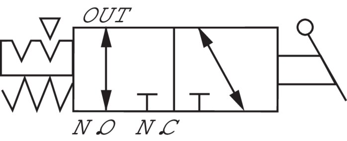 Schematic symbol: 3/2-way rotary switch valve (NC/NO)