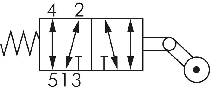 Schematic symbol: Roller operation with free return